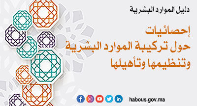 دليل الموارد البشرية بوزارة الأوقاف والشؤون الإسلامية سنة 2022